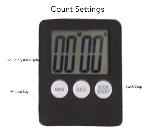 Ejercitador De Flexiones Multifuncional Portátil Timing Plan