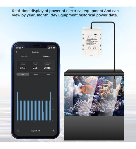 Termostato Control De Temperatura Wifi Tuya Smart 220v 3000w