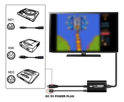 Adaptador Compatível Com Hdmi 1080p Rgbs Upscaler 16:9/4:3 A