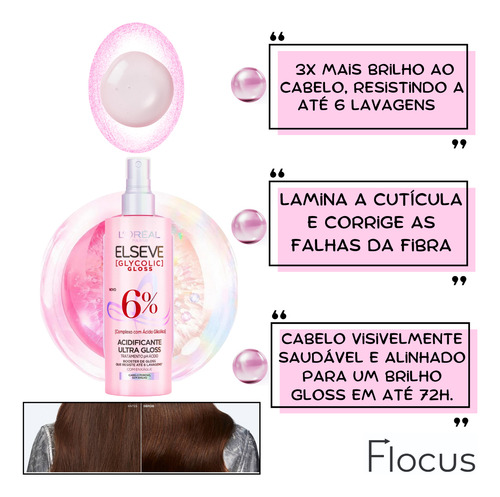 Kit Elseve Sérum Leave In Liso Dos Sonhos Cicatri Glycolic
