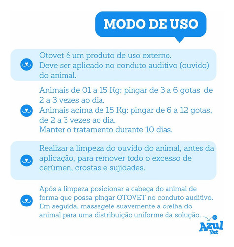 Otovet Frasco 20ml Kit Otovet
