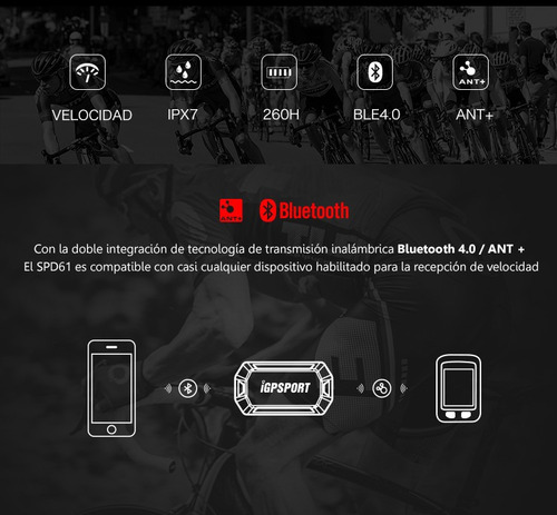 Imagen 5 de 10 de Sensor Inalámbrico De Velocidad Igpsport Spd61 Bicicleta
