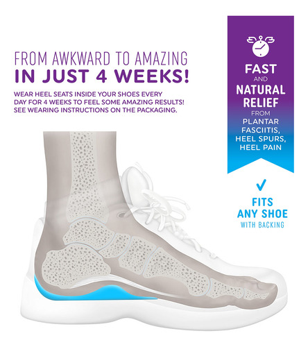 Heel That Pain Plantar Fasciitis Insoles | Heel Seats Foot O