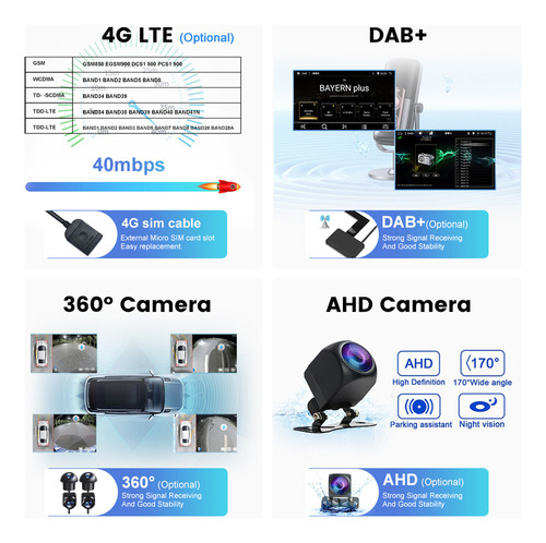 4g+64g Coche Estéreo Para Mazda 6 2004-2015 Carplay Wifi Dab