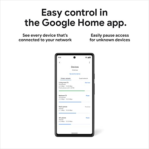 Google Nest Wifi Pro - Wi-fi 6e - Sistema De Wi-fi Para El