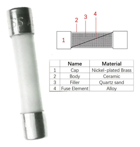 Fusible Microondas 20 Amp 250 Volt. El Par