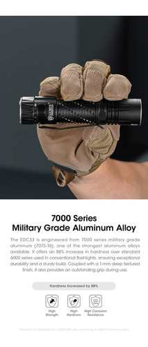 Nitecore Edc33 Linterna Led Nitelab Uhi 20 Max 4000lm