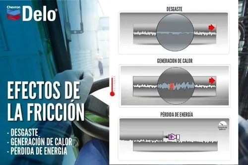 Totem Delo 400 15w40 Ck4 1030 Lts