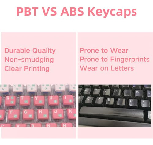 Pack De Keycaps Pudding Rosa Para Teclados Mecnicos