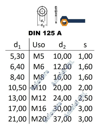 Arandela Plana Zincada Din 125 A M20 (21x37x3mm) X100un