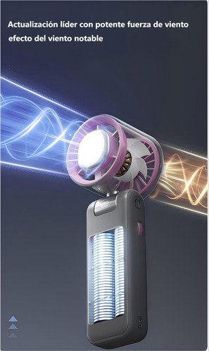 Ventilador Portátil De Mano, Batería Recargable De 4000 Mah.