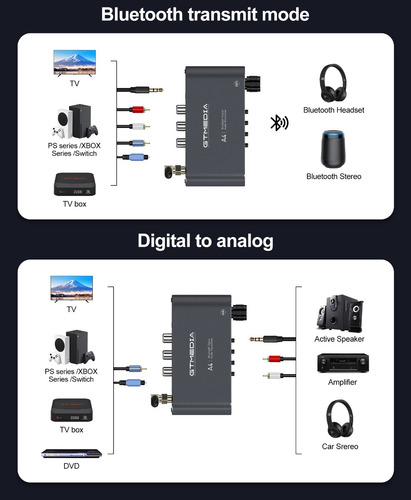 Adaptadores Transmissor/receptor De Áudio Bluetooth 6 Em 1