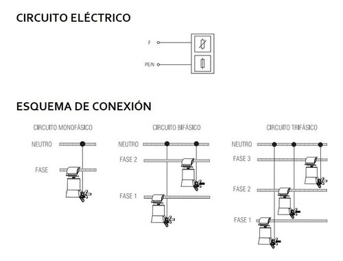 Apartarrayo Baja Tensión Transformador 280v 10ka Prbt-rds/rc