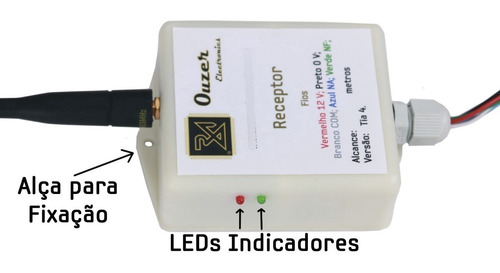 Cabo Fio Mm Pp Sistema Antifurto Wireless