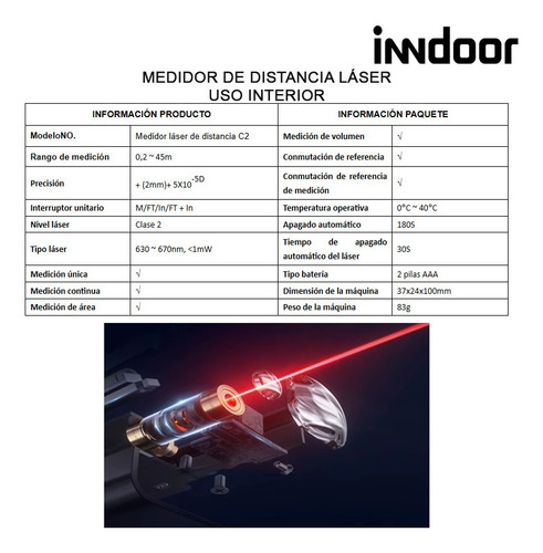 Medidor De Distancia Laser 45 Metros Indoor Telemetro