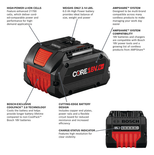 Kit Inicial Bosch Gxs18v-20n26 18v Com Bateria De 2 Núcleos