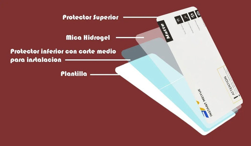 2 Micas De Hidrogel Compatibles Con Redmi Note 13 Series Note 13 Pro 5g Mate