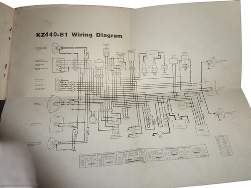 Kawasaki Kz 440 1980 Libro Manual Original (Usado)