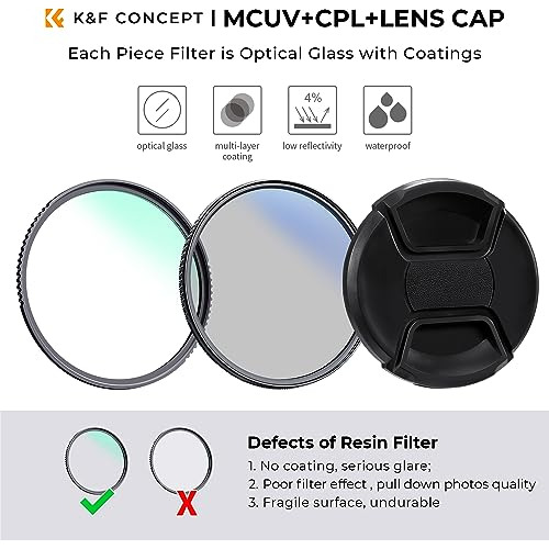 K&f Concept Kit De Filtros De Tapa De Lente Cpl Uv De 1.929