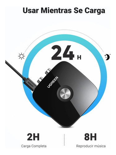 Receptor De Audio Bluetooth 5.0 A Rca O Aux3.5mm Ugreen