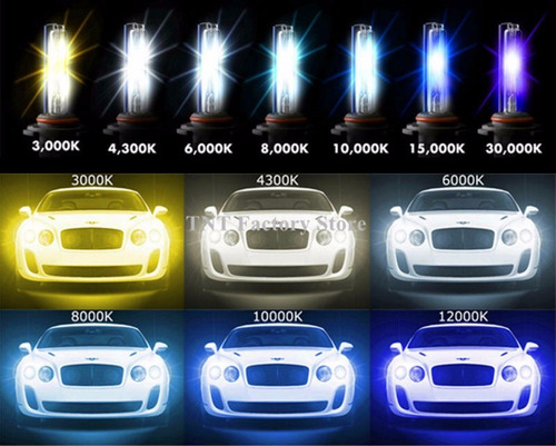 Imagem 5 de 5 de Kit Xenon Completo Automotivo H3 8000k Azul C/reator Slim