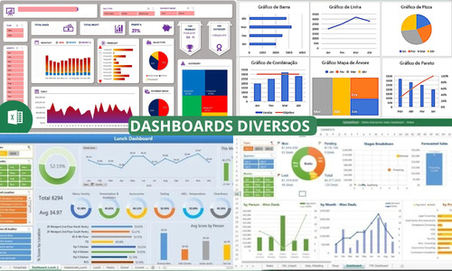Super Pacote De Planilhas Excel Avançado + 5000