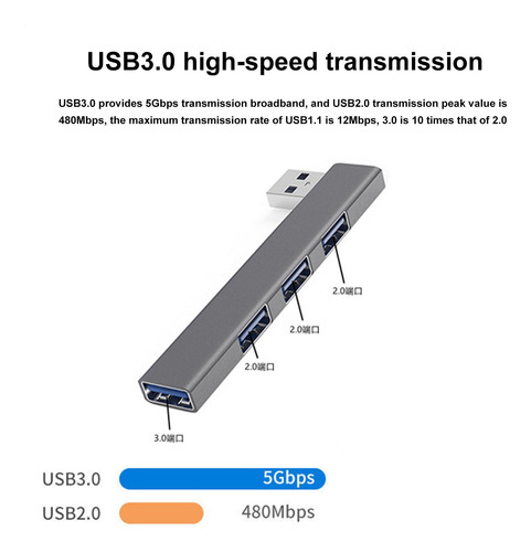 Concentrador Usb 3.0 Concentrador Usb Divisor Usb De 4 Puert