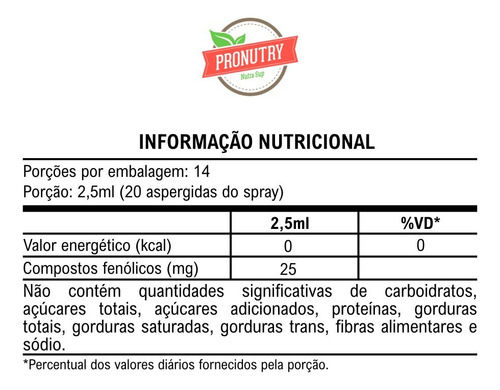 Xalymel Spray Própolis - 35ml Cravo E Canela - Unitário