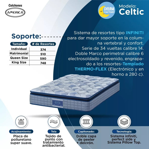 Imagen 4 de 8 de América Celtic Colchón Individual Ortopédico De Suave Espuma