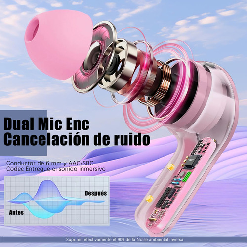Auricular Audífonos Inalámbricos Bluetooth De In-ear Rosa
