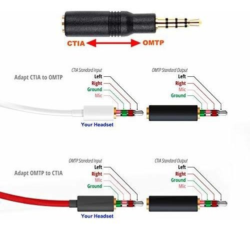 0.138 in Omtp Ctia Adaptador Convertidor Audifono 1pc