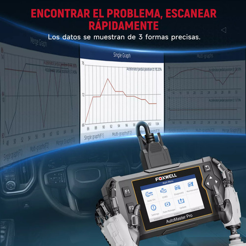 Scanner Obd2 Motor Airbag Transmisión Abs Epb Srs Scan Tool
