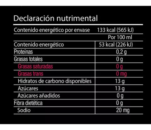 Vinagre Balsámico Con Mosto De Uva Concentrado 250ml Oli