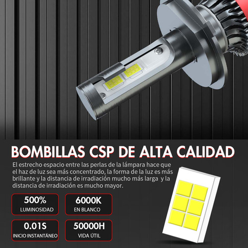30000lm-, Kit De Focos Led Para Hyundai Grand I10 2015-2016