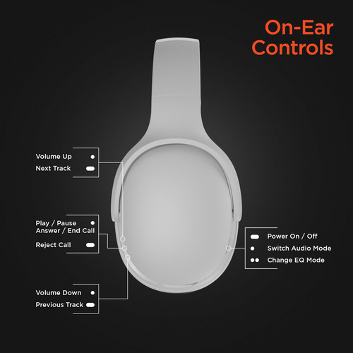 2-in-1 Wireless Headphones + Speaker Hypergear Flip White