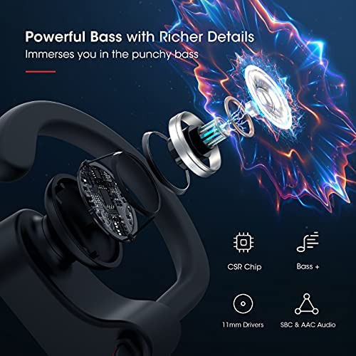 Fones De Ouvido Bluetooth V5.0, Fones De Ouvido Em Execução