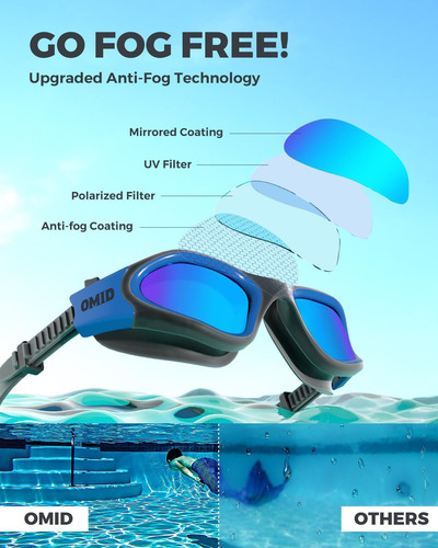 Omid Gafas De Natación, Cómodas Gafas De Natación Polarizada