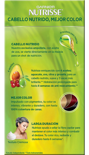 Kit Completo De Coloración Permanente Nutrisse Clásico X45 G