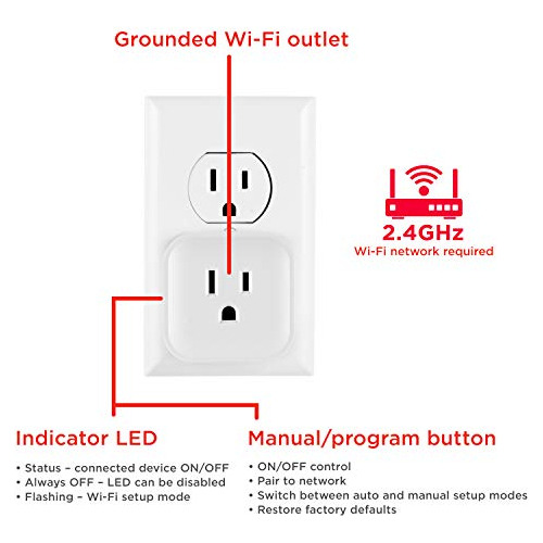 El Enchufe Wifi Ultrapro Smart Plug Funciona Con Alexa, Echo