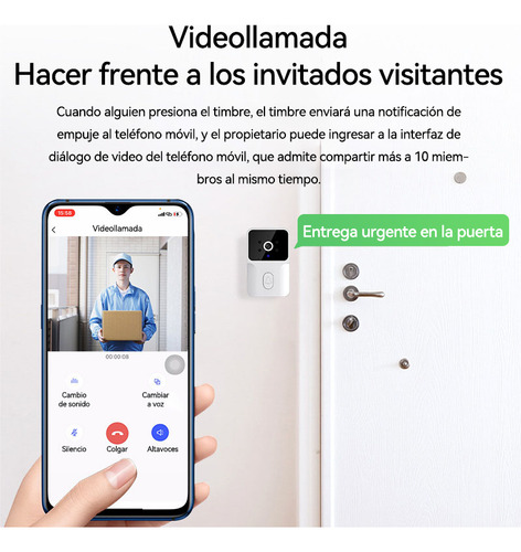 Timbre Inteligente Inalámbrico Con Cámara 1 Transmiso 1 Rec Blanco Visión Nocturna Por Infrarrojos Videollamadas Interactivas En Tiempo Real