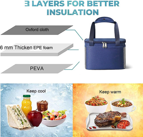 Bolsa De Almuerzo Aislante Reutilizable Azul Gruesa De 6 ...