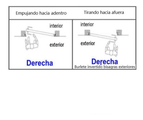 Imagen 2 de 7 de Porton Aluminio 240x200 M517 3 Vidrios Horizontales Abershop