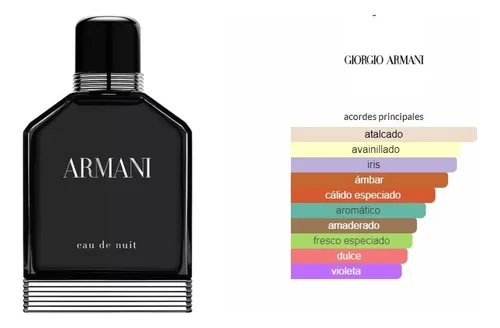 Armani eau clearance de nuit price