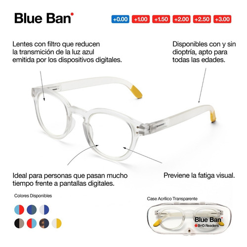 Lentes Para Computadora Pregraduado B + D Blue Ban Readers