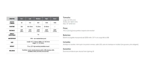 Fenix Bc30r Linterna Bicicleta 1800 Lúmenes Recargable