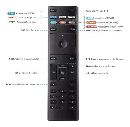 Control Remoto De Tv Xrt136 Para Televisión Led Inteligente