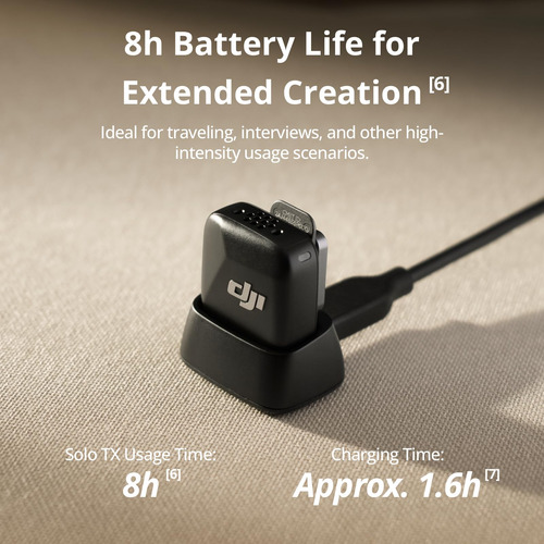 Micrófono Inalámbrico Dji Mic Mini Transmisor Negro