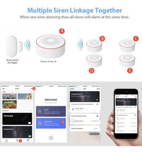 Wifi Smart Siren Plug-eu Para Tuya Alarma Antirrobo Alertas