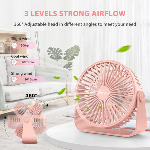 Ventilador Faraday Usb, Con Rotación De 360 Grados, 12.7cm
