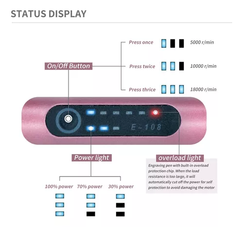 Usb Rechargable Cordless Engraving Pen, Electric Engraver